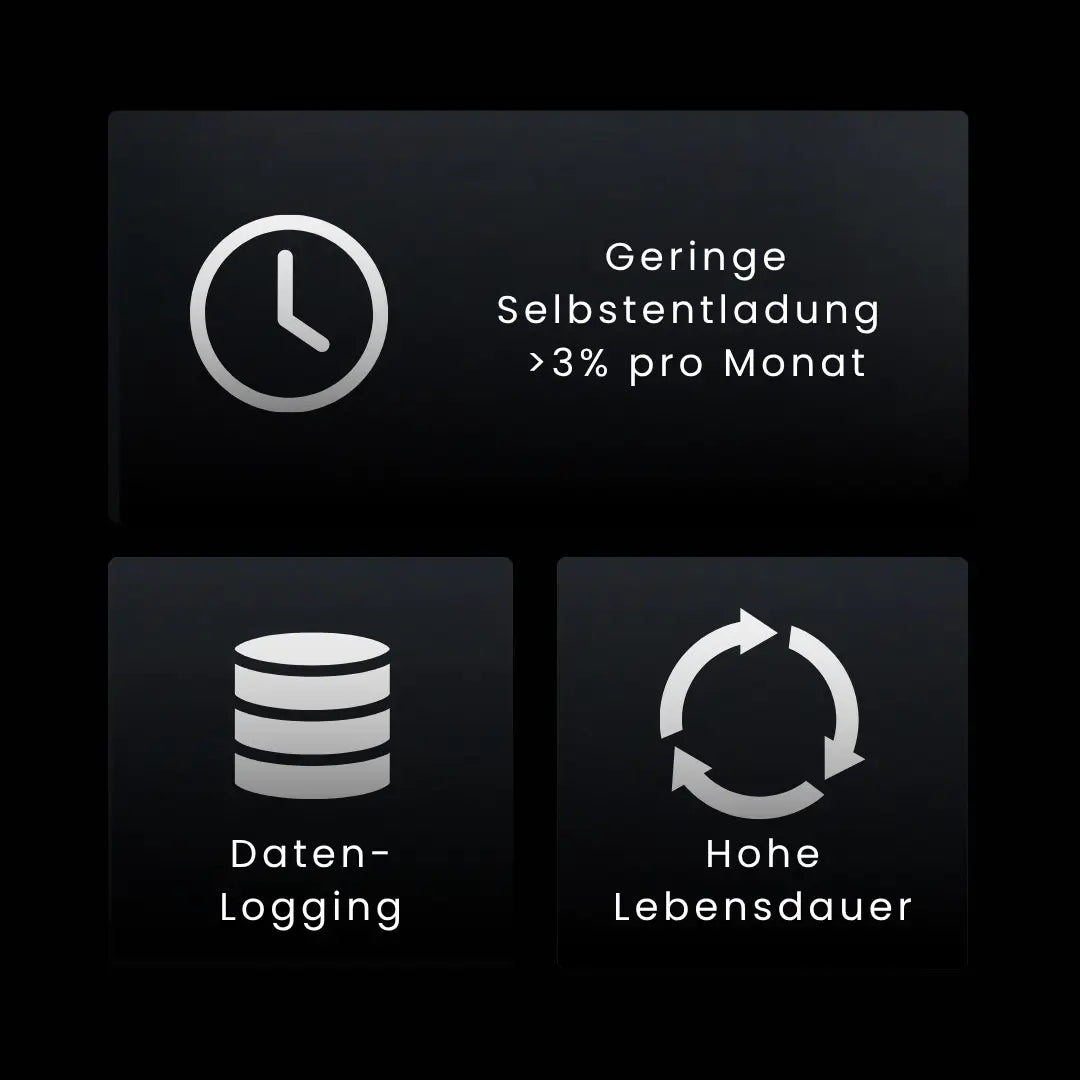 WATTSTUNDE® NOVA Base 2 200Ah Batterie LiFePO4