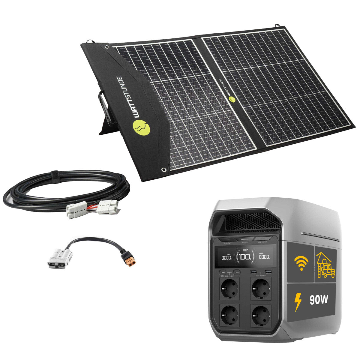 EcoFlow DELTA 3 Plus Powerstation Bundle with WATTSTUNDE SOLA Ease 100W SunFolder Solar Bag