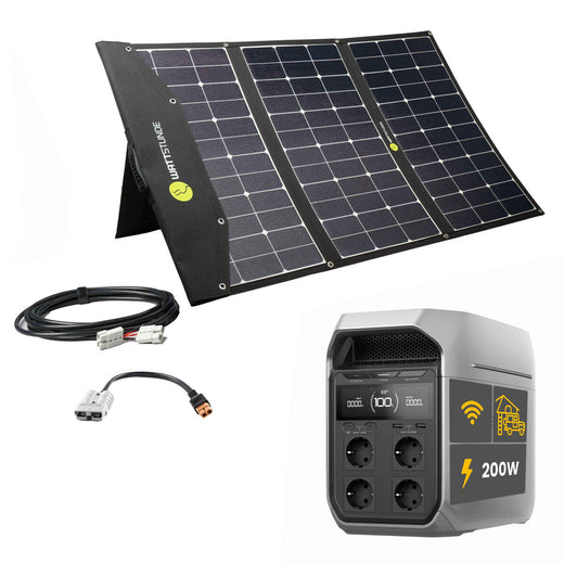 EcoFlow DELTA 3 Plus Powerstation Bundle mit WATTSTUNDE SOLA Ease 200W SunFolder Solartasche