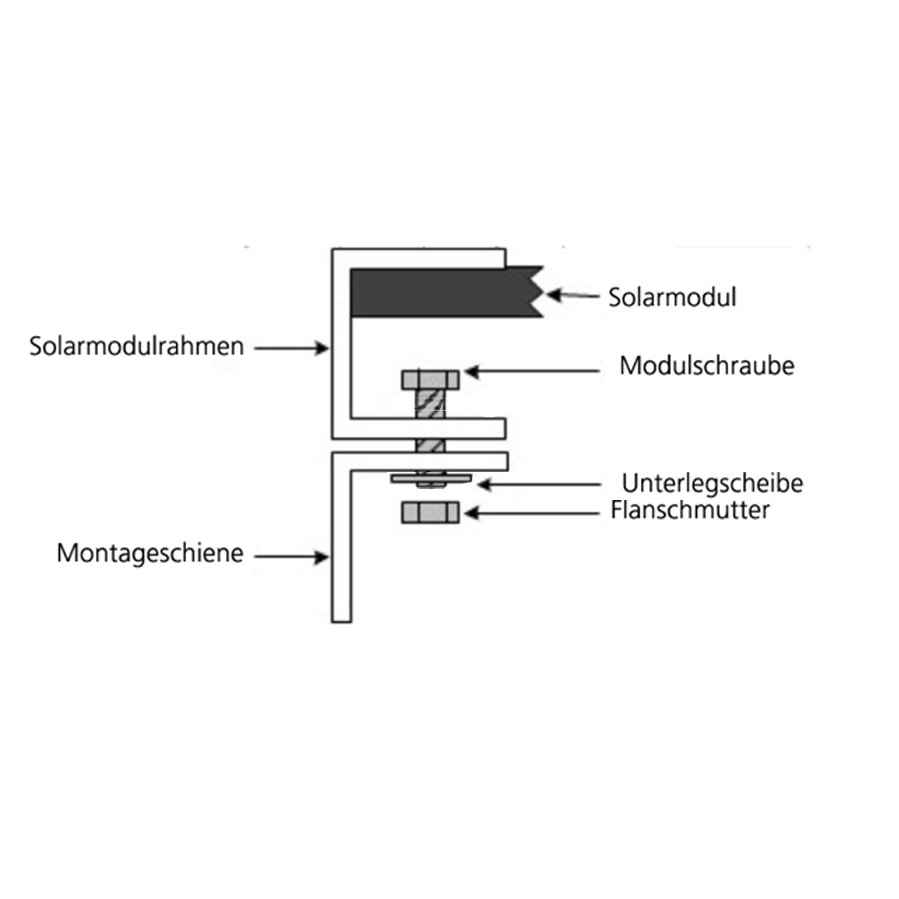 WATTSTUNDE® solar module mount HST5 up to 60 cm module width