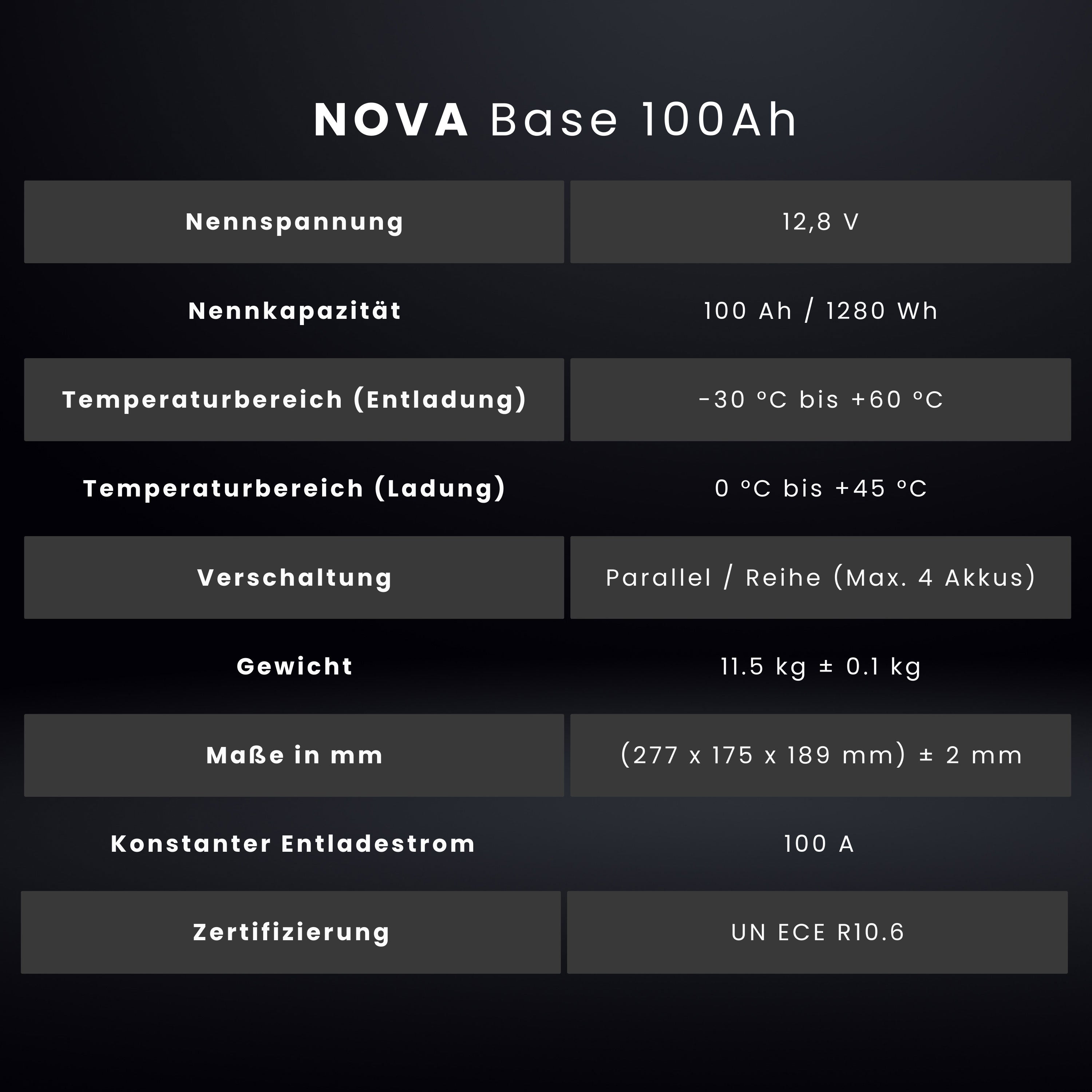 WATTSTUNDE® NOVA Base 100 Ah LiFePO4 Battery