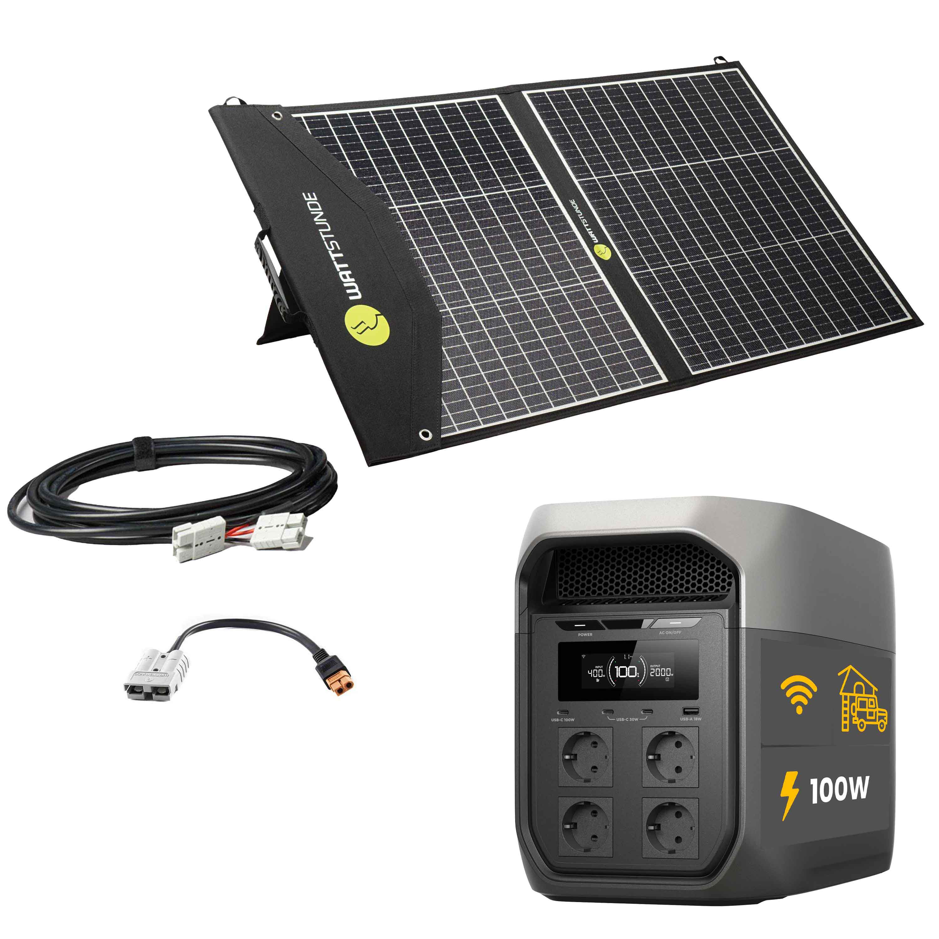 EcoFlow DELTA 3 Max Powerstation Bundle mit WATTSTUNDE® SOLA Ease 100 Wp SunFolder Solartasche