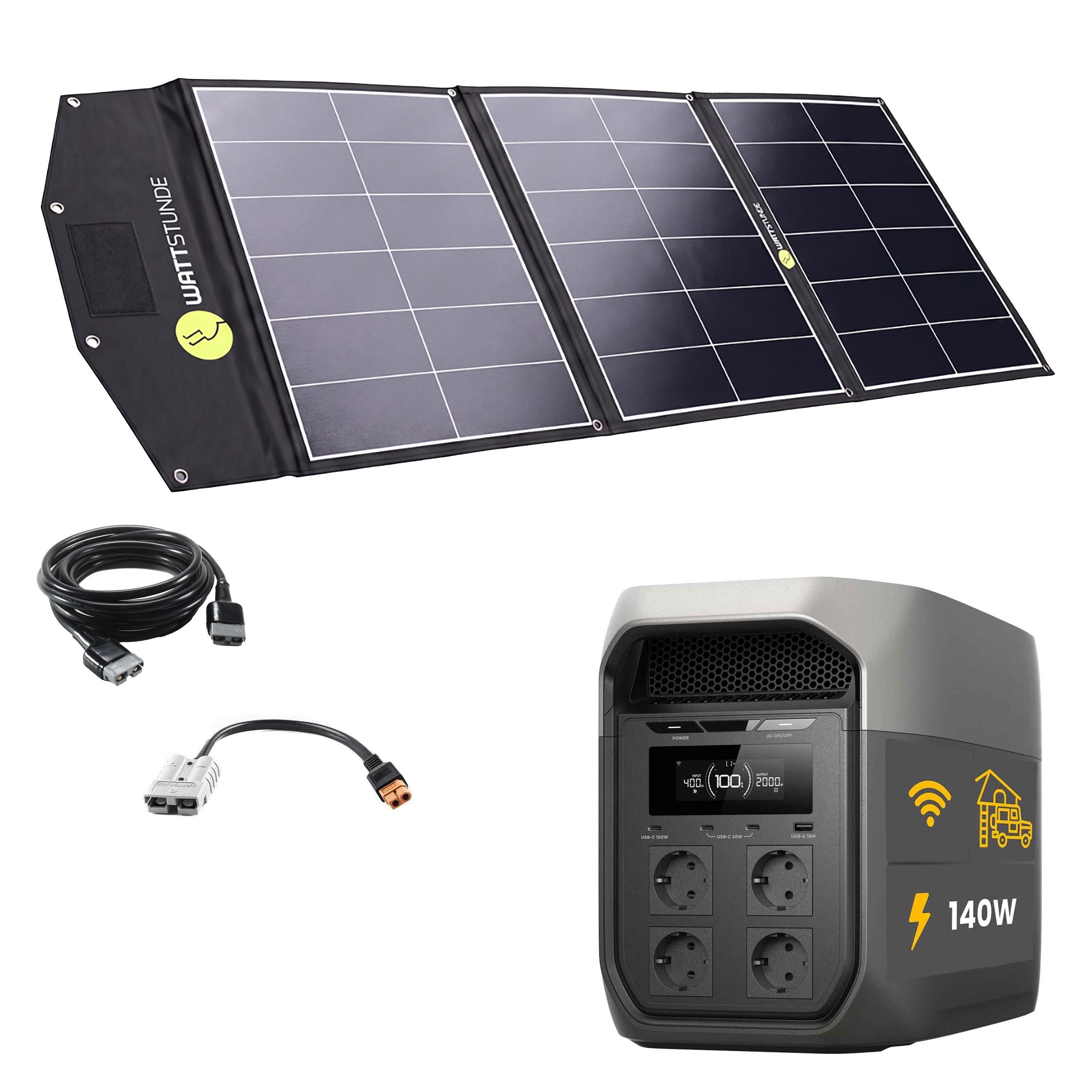 EcoFlow DELTA 3 Max Powerstation Bundle mit WATTSTUNDE® SOLA Ease+ 140 Wp SunFolder Solartasche