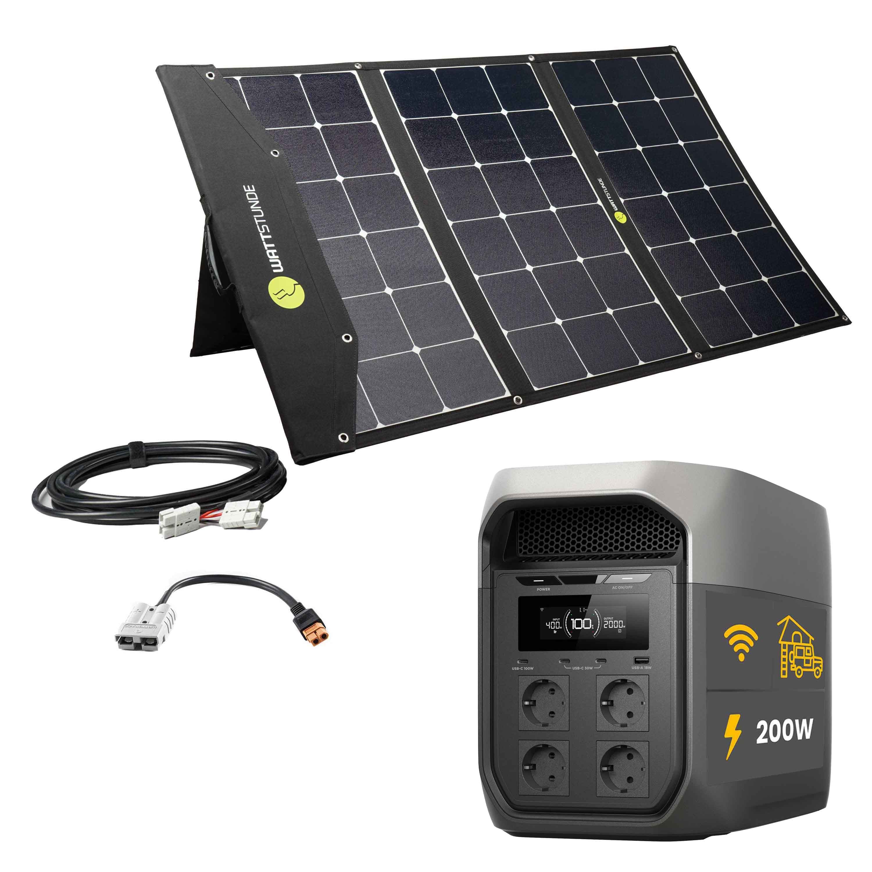 EcoFlow DELTA 3 Max Powerstation Bundle with WATTSTUNDE® SOLA Ease 200 Wp HV SunFolder Solar Bag