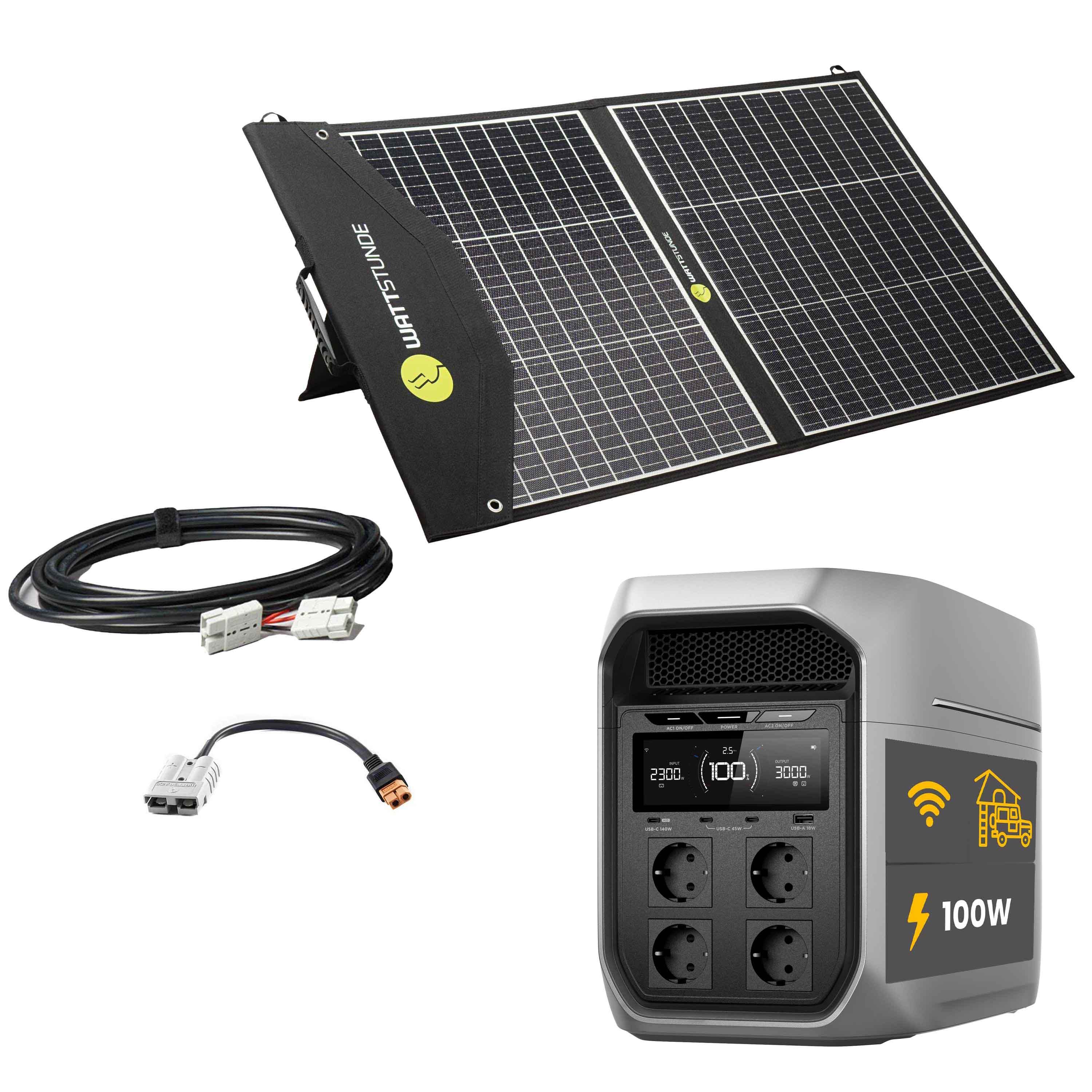 EcoFlow DELTA 3 Max Plus Powerstation Bundle mit WATTSTUNDE® SOLA Ease 100 Wp SunFolder Solartasche