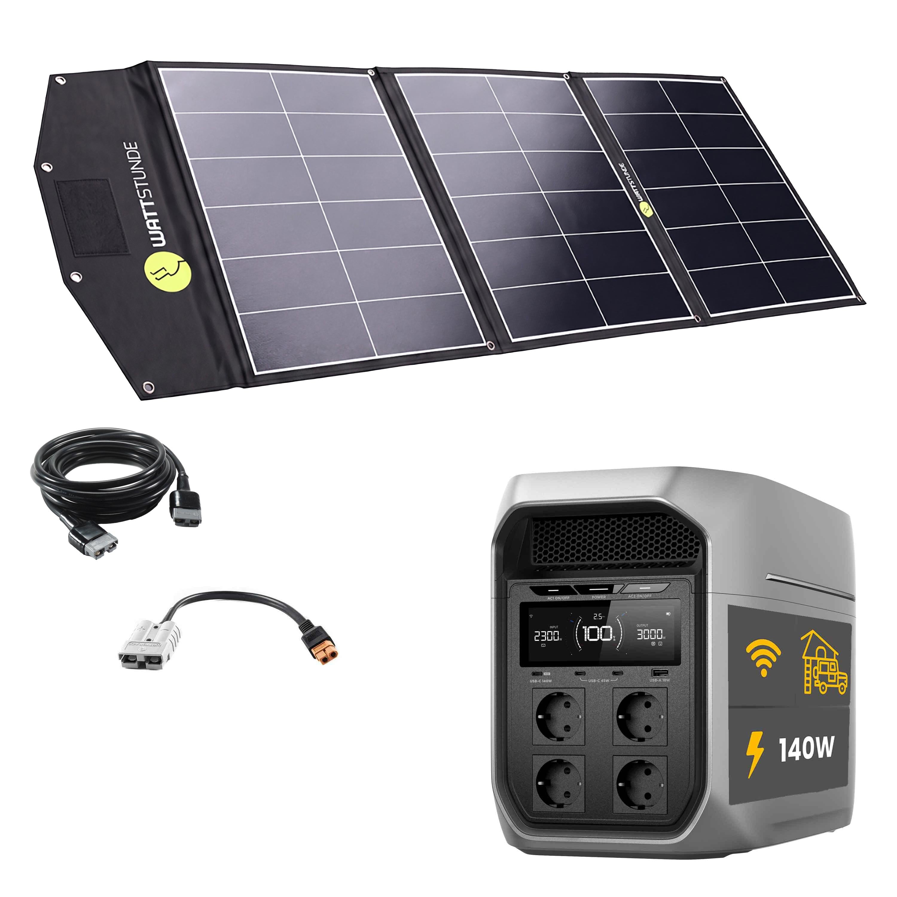 EcoFlow DELTA 3 Max Plus Powerstation Bundle mit WATTSTUNDE® SOLA Ease+ 140 Wp SunFolder Solartasche