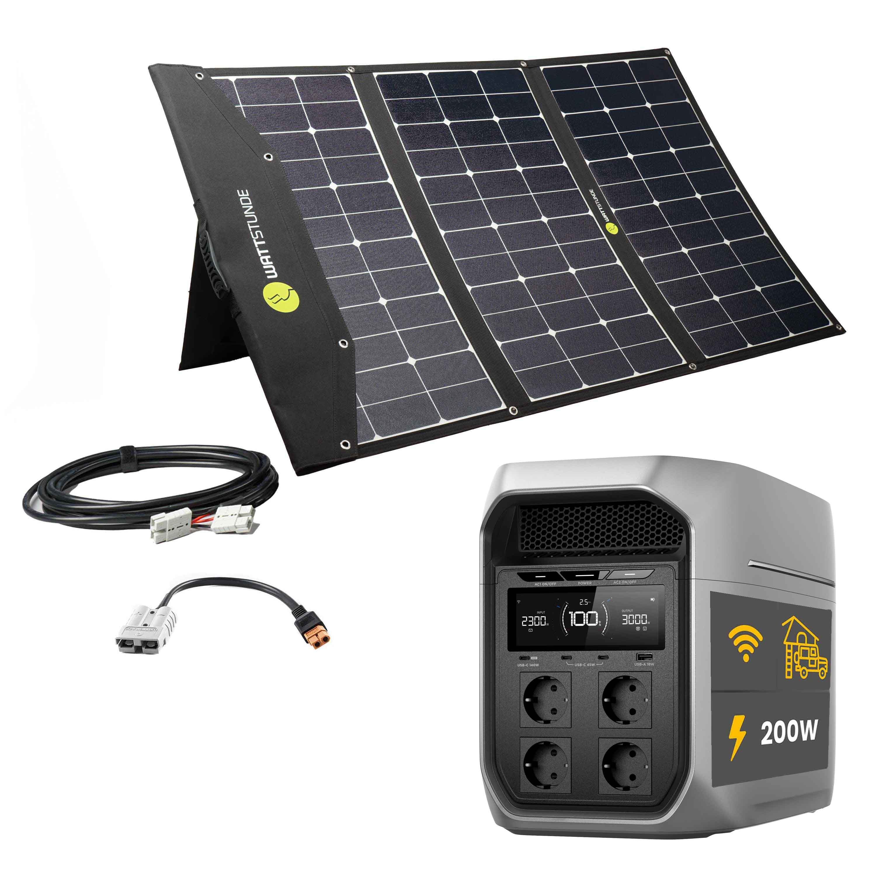 EcoFlow DELTA 3 Max Plus Powerstation Bundle mit WATTSTUNDE® SOLA Ease 200 Wp SunFolder Solartasche