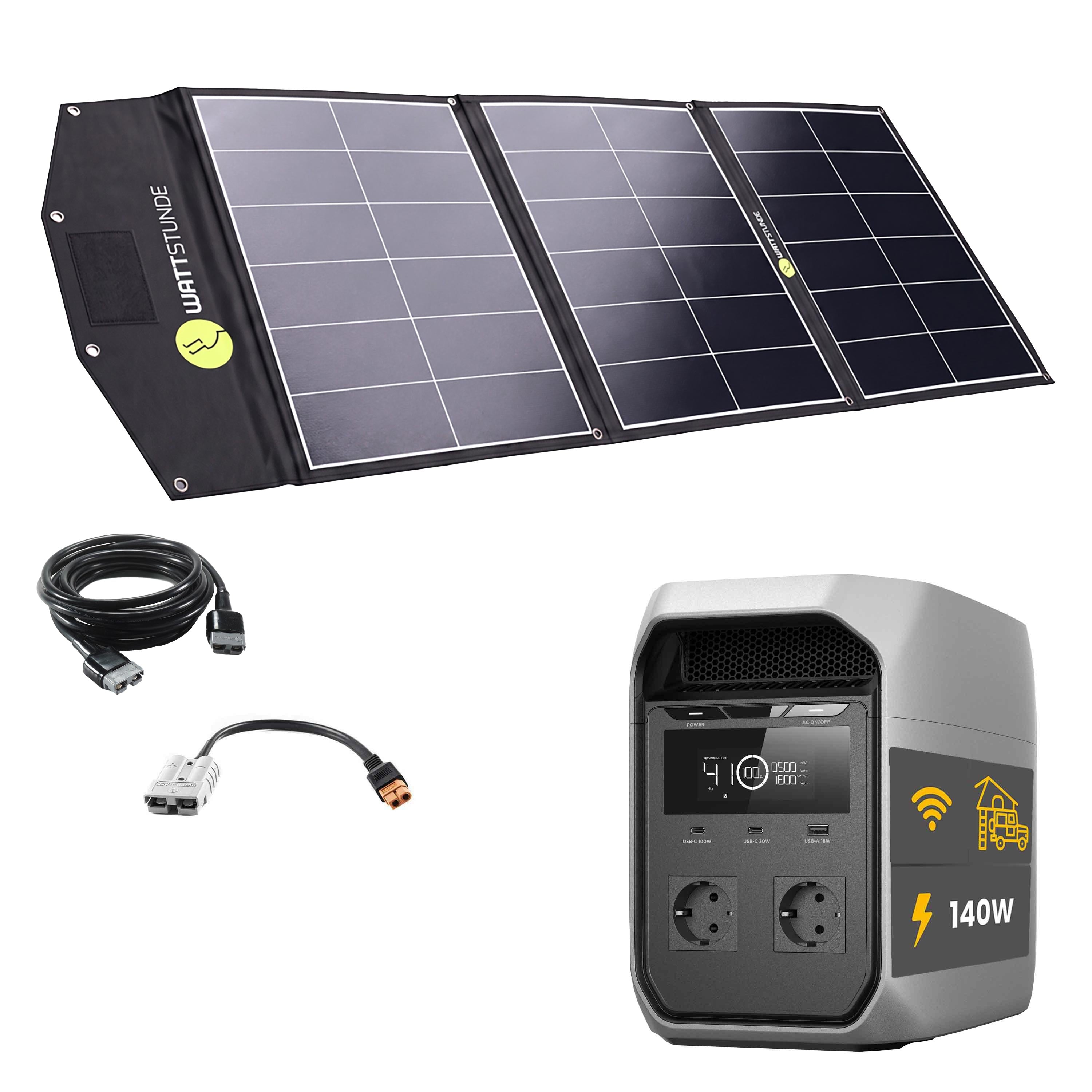 EcoFlow DELTA 3 Classic Powerstation Bundle mit WATTSTUNDE® SOLA Ease+ 140 Wp SunFolder Solartasche