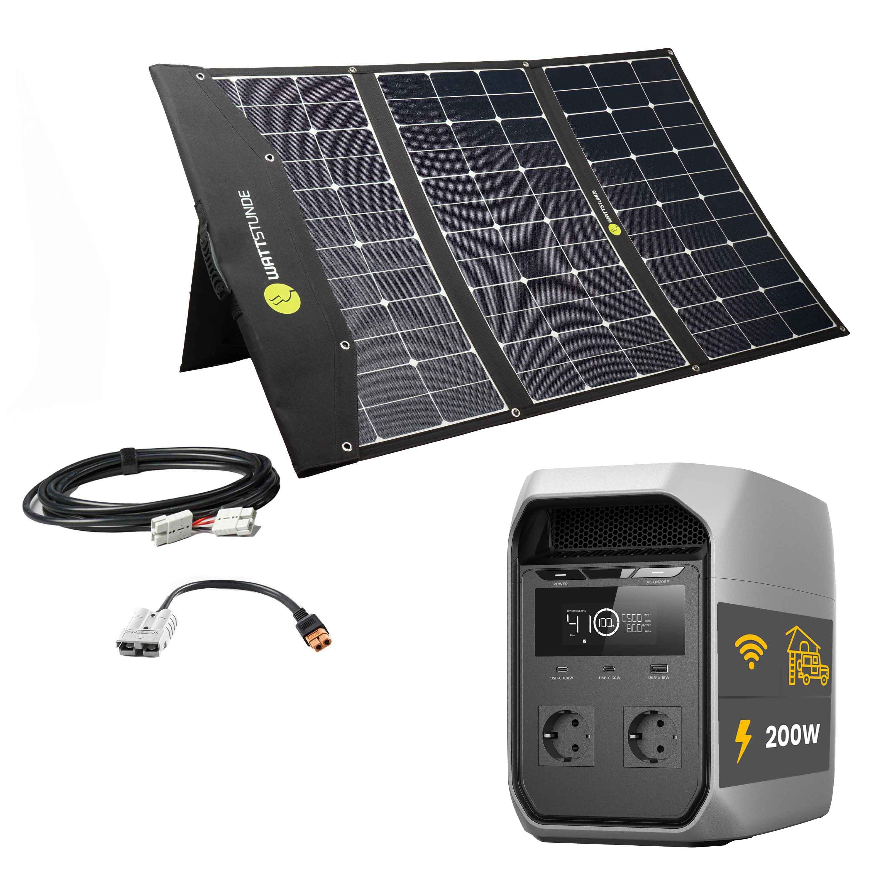 EcoFlow DELTA 3 Max Powerstation Bundle with WATTSTUNDE® SOLA Ease 200 Wp SunFolder Solar Bag