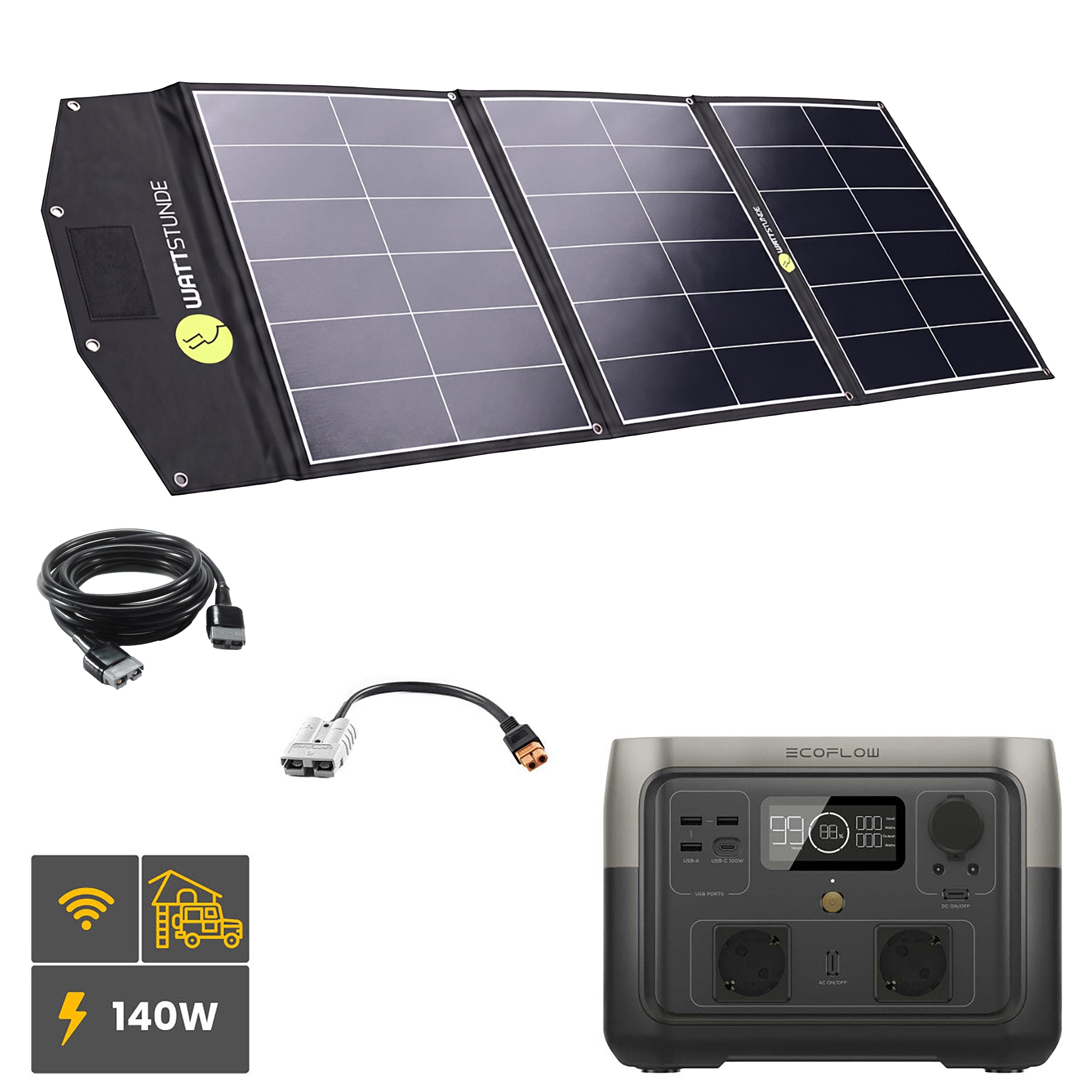 EcoFlow RIVER 2 MAX Powerstation Bundle mit WATTSTUNDE SOLA Ease 140W SunFolder Solartasche