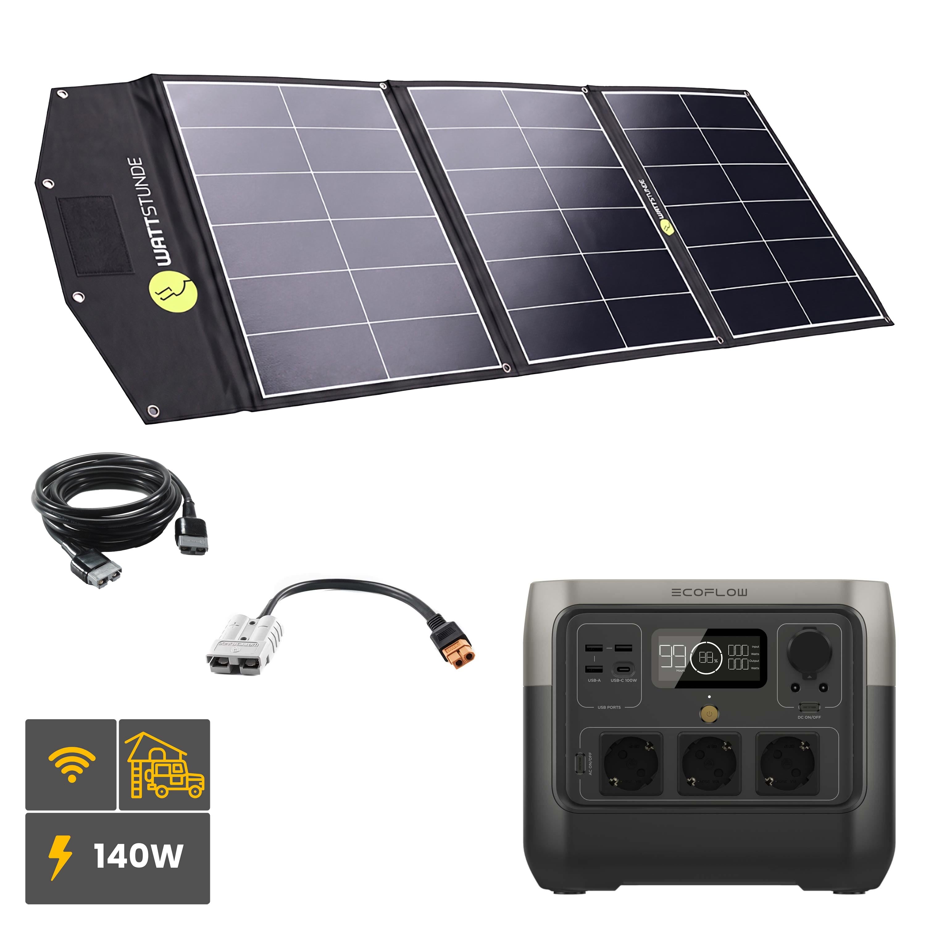 EcoFlow RIVER 2 PRO Powerstation Bundle mit SOLA Ease+ 140W SunFolder Solartasche