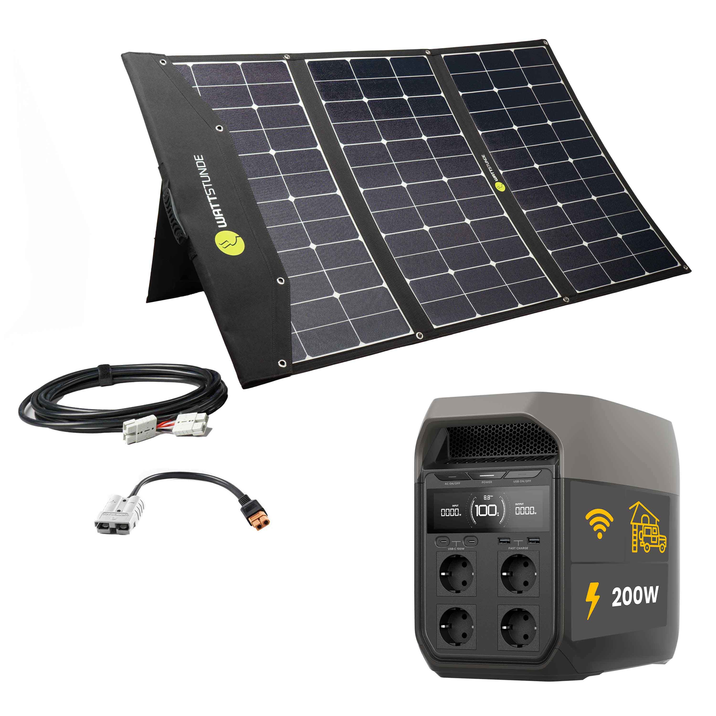 EcoFlow DELTA 3 Powerstation Bundle with WATTSTUNDE SunFolder Solar Bag WATTSTUNDE SunFolder 200W