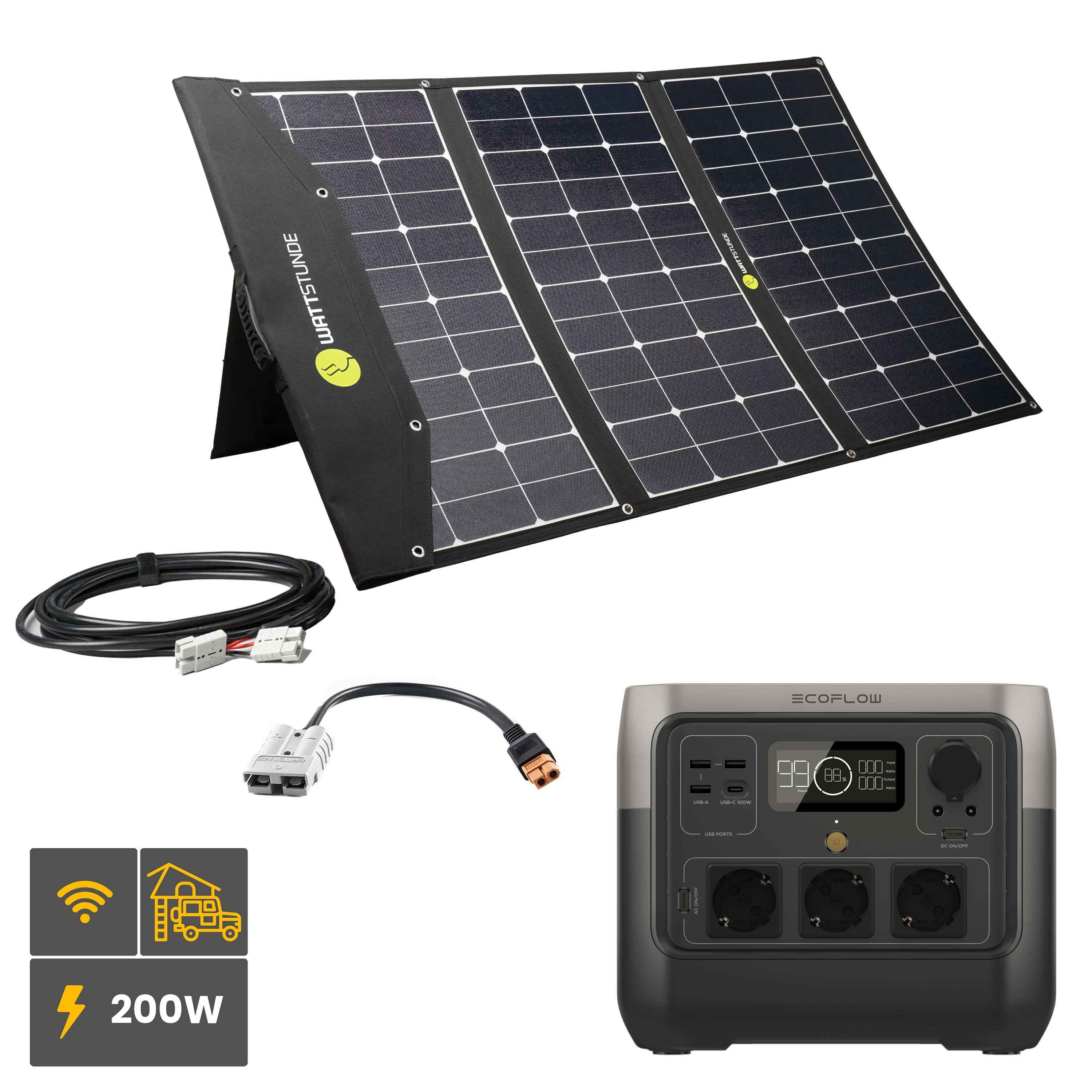 EcoFlow RIVER 2 PRO Powerstation Bundle with SOLA Ease 200W SunFolder solar bag