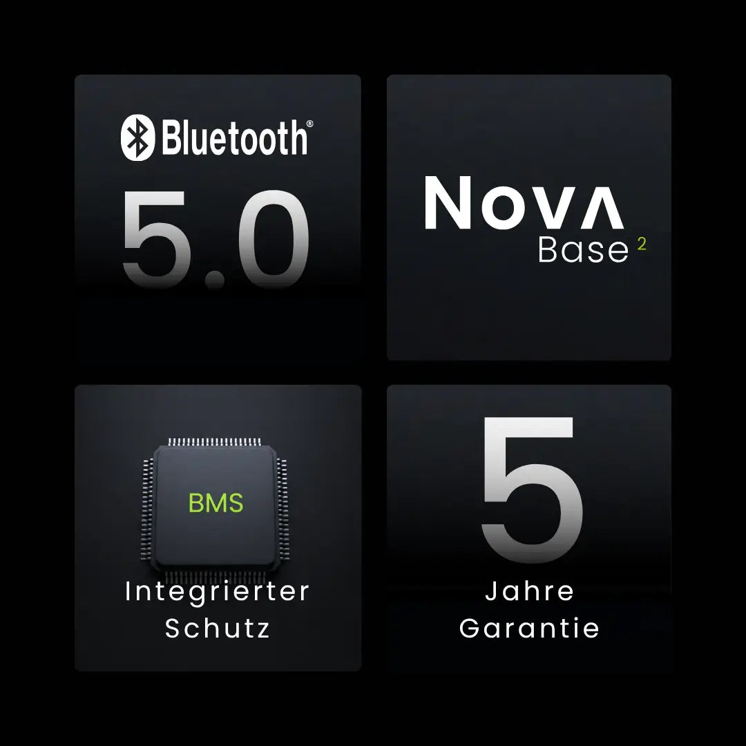 WATTSTUNDE® NOVA Base 2 60Ah Batterie LiFePO4