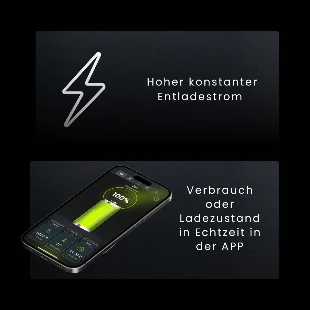 WATTSTUNDE® NOVA Base 2 100Ah Batterie LiFePO4