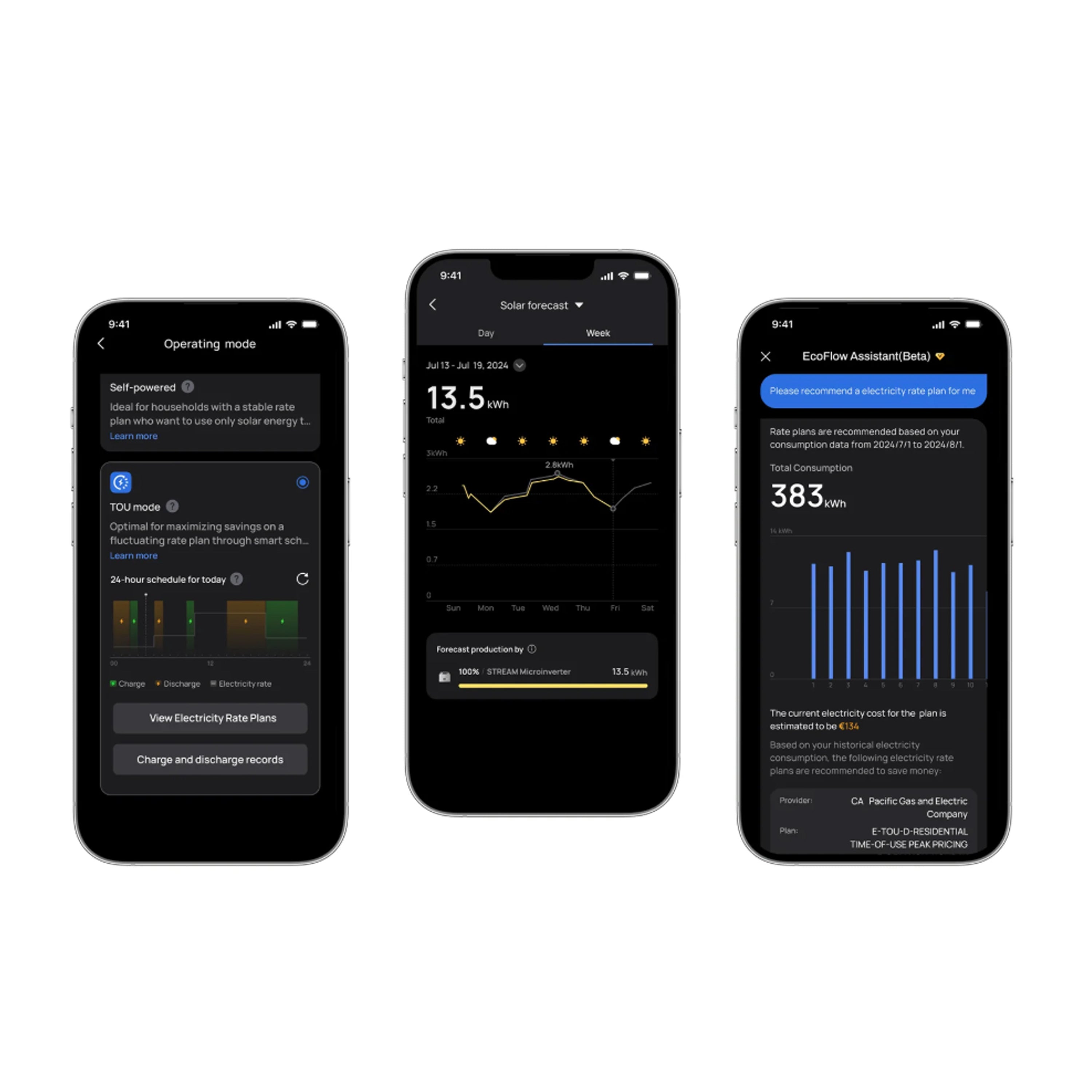 EcoFlow STREAM Max Set mit Zusatzakku STREAM Max