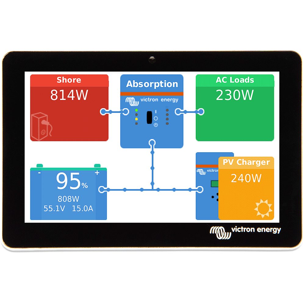 Victron GX Touch 70 touchscreen display for Cerbo GX