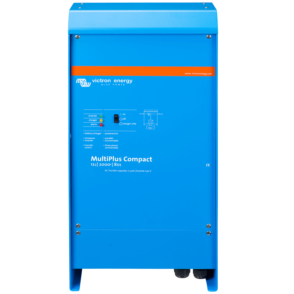 WATTSTUNDE® Wohnmobil Power-Set 1600 W Pro