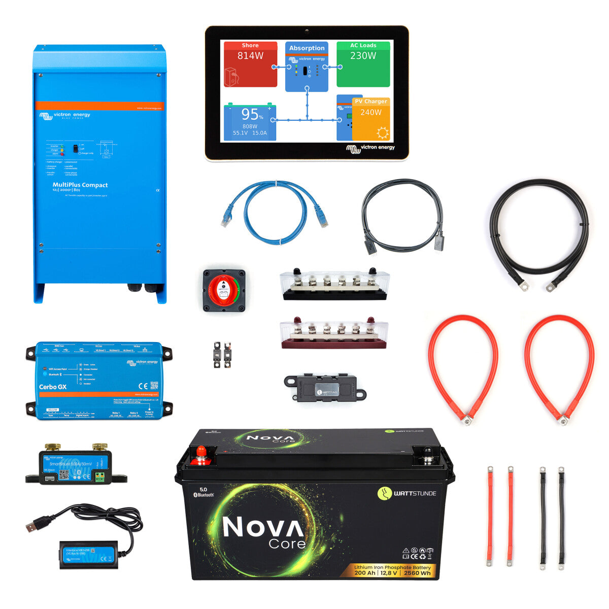 WATTSTUNDE® Wohnmobil Power-Set 1600 W Pro